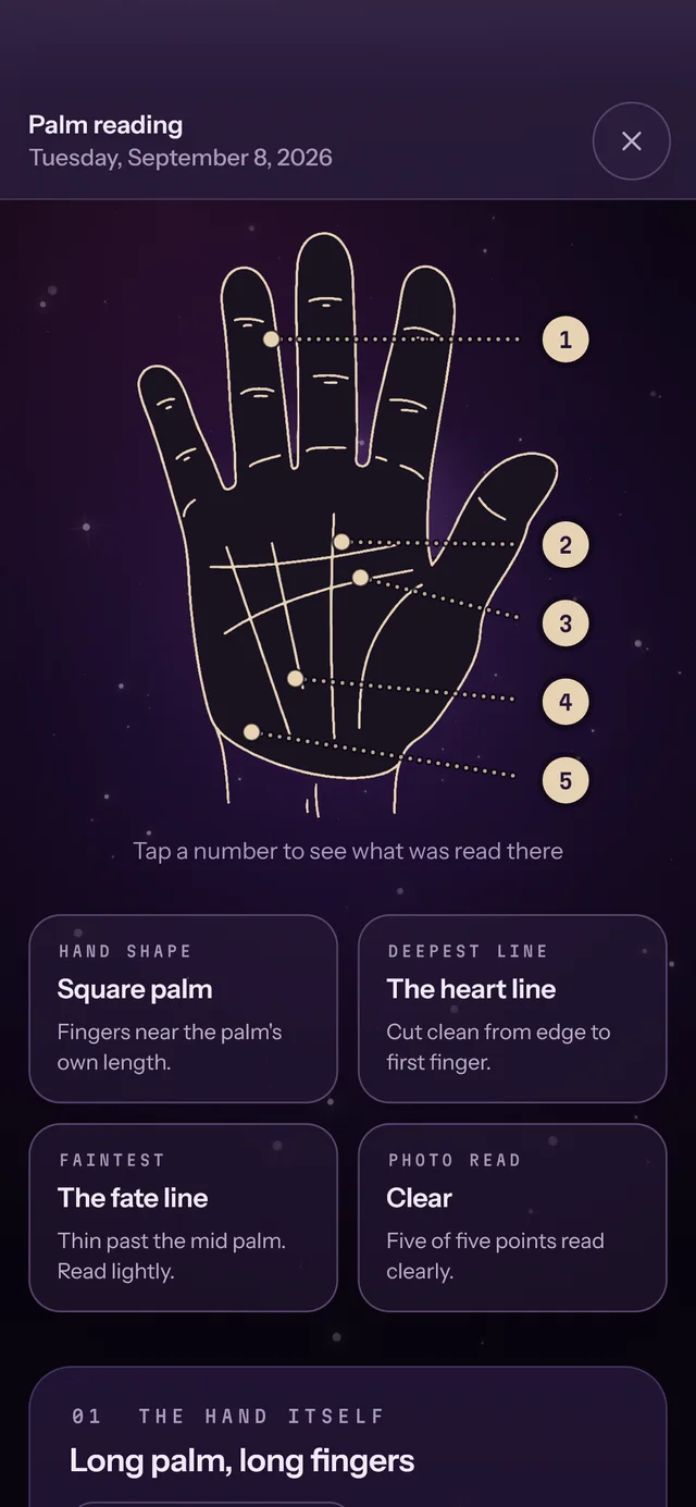 Palm reading: numbered points on a line drawing of a palm